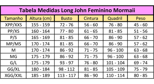Imagem 4 de 4 de Long John Mormaii Feminino Diva Pro 3.2mm