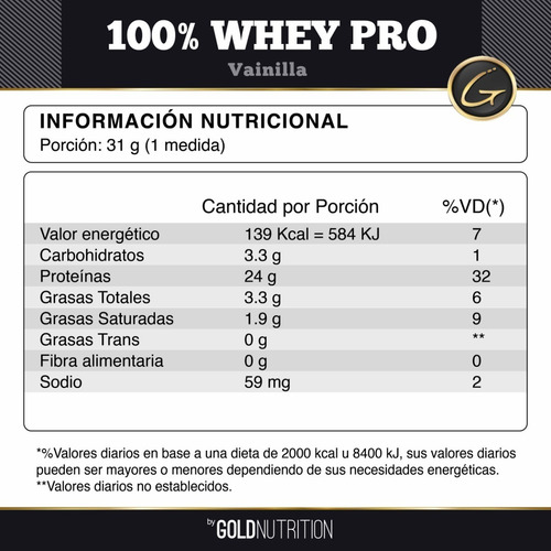 Suplemento en polvo Gold Nutrition 100% Whey Pro proteínas sabor natural en pote de 908g