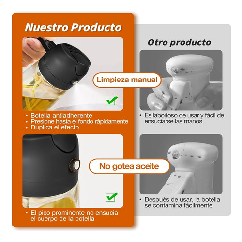 2 Botellas Dispensador De Aceite 2en1 470ml Amarillo + Verde