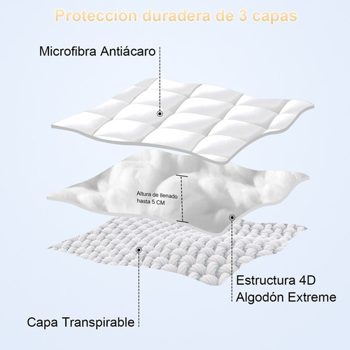 Funda De Colchón Súper Suave 4d Algodón 600hilos Matrimonial