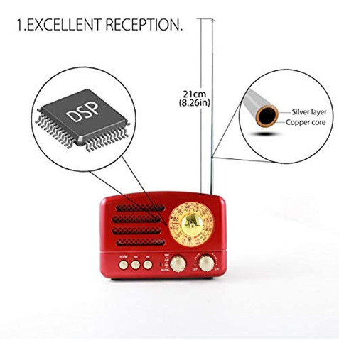 Imagen 3 de 8 de Radio Retro Fm Am Sw Mp3 Bluetooth Transmisor Aux