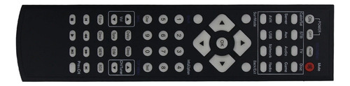 Reemplazo De Control Remoto Para Amplificador Kardon Avr151s