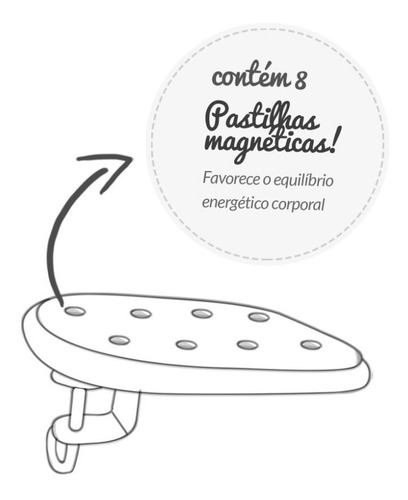 Imagem 2 de 9 de Apoio Ergonômico Para Antebraço Magnético - Preto
