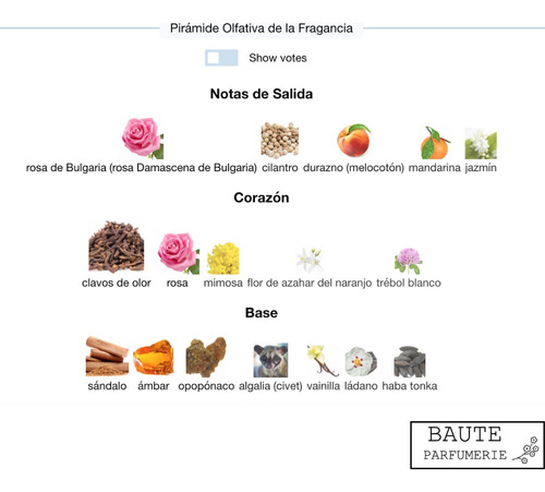 Perfume Coc-chn Extracto Importado N65