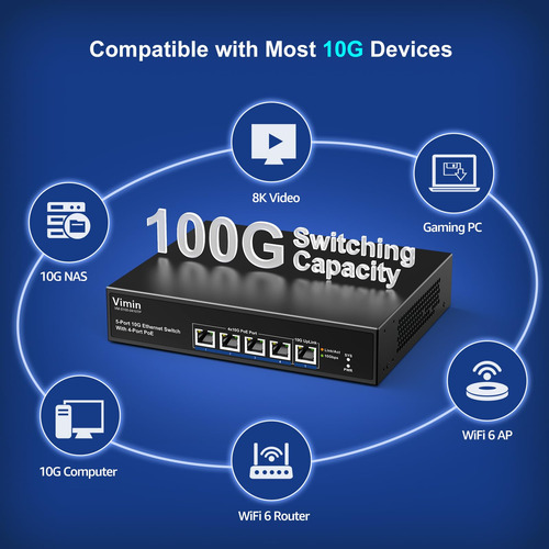Switch Poe De 4 Puertos 10g Con Puerto Uplink De 10g, Vimin