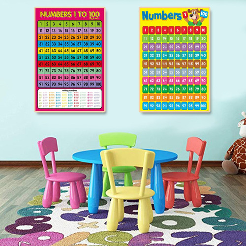Póster De Aprendizaje Preescolar Con Números Del 1 Al 100 Pa