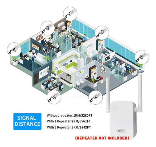 2pcs Sistema De Intercomunicación Inalámbrico 433mhz Walkie