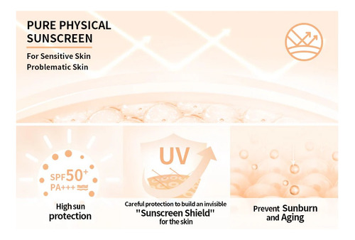 Lanbena Protector Solar Spf 50+, Pa+++ Con Niacinamida