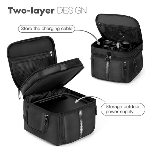 Bolsa Para Ef-04 Ef Ecoflow River 3/river 3 Plus