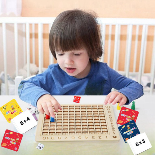 Juguetes Para Tablas De Multiplicar Matemáticas Montessori