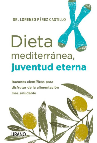 Dieta Mediterránea. Juventud Eterna