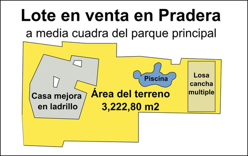 Imagen 3 de 12 de Lote Comercial En Venta Pradera A Media Cuadra Del Parque Principal