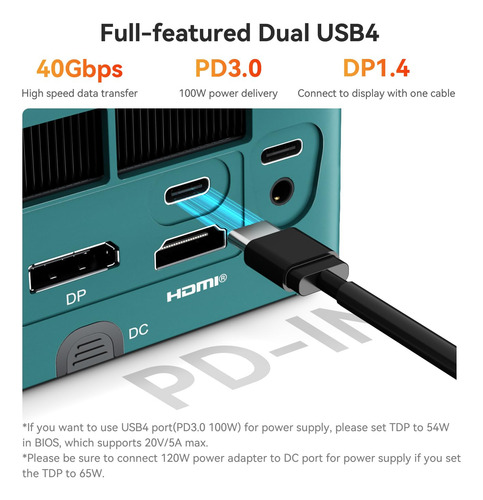 Mini Pc Beelink Ser7 Ryzen 7 7840hs 32gb Ddr5 1tb Ssd -azul