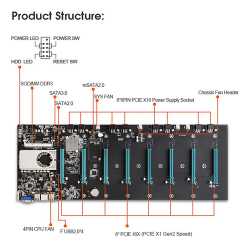 Btc-s37 Mineração Motherboard Cpu Conjunto, Placa De