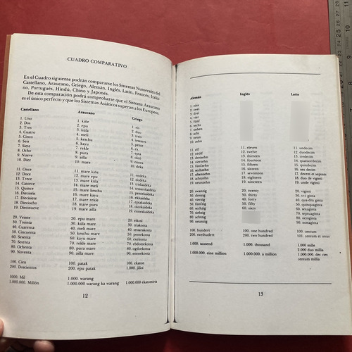 Lonko Kilapán Sistema Numeral Araucano Mapuche Números (Usado)