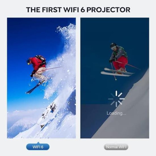 Proyector Con Wifi 6 Y Bluetooth, Yarber Cl 4k Soporte Nativ