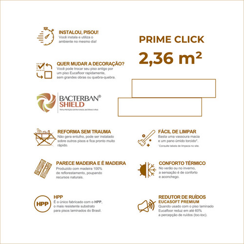 Piso Laminado Eucafloor Prime Click Valência Com 2,36m²