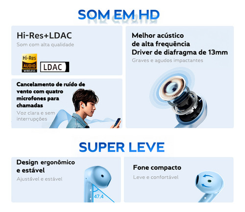 Fone Qcy Ailybuds E10 Bluetooth 5.4 Hi-res Ldac Cor Branco