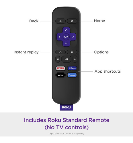 Dispositivo De Transmisión Hd Roku Express (nuevo, 2022) Con