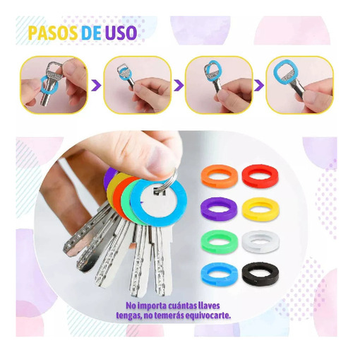 Set De 32 Etiquetas De Llaves - Cubre Llaves De Silicona