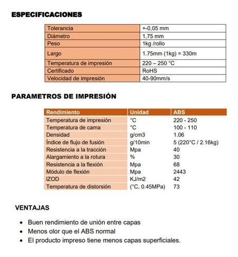 Filamento Abs 1.75 Mm Naranja Transparente Hello3d