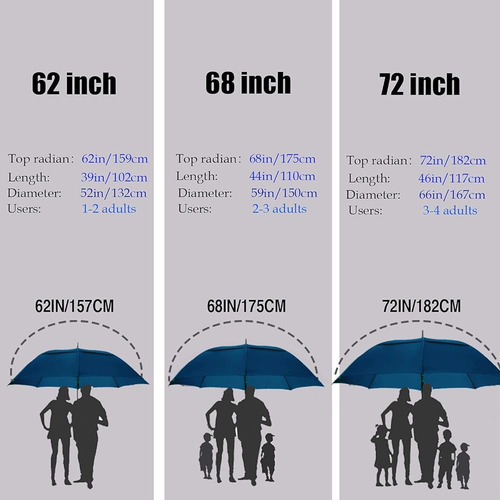 Baraida Golf Umbrella Grande 62/68/72 Pulgadas, Extra Grande