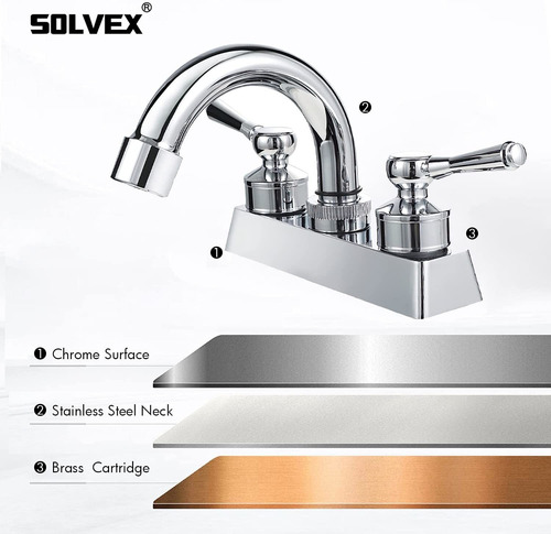 Imagen 9 de 10 de Llave Mezcladora Solvex Lavabo Baño Grifo Cromado Zinc