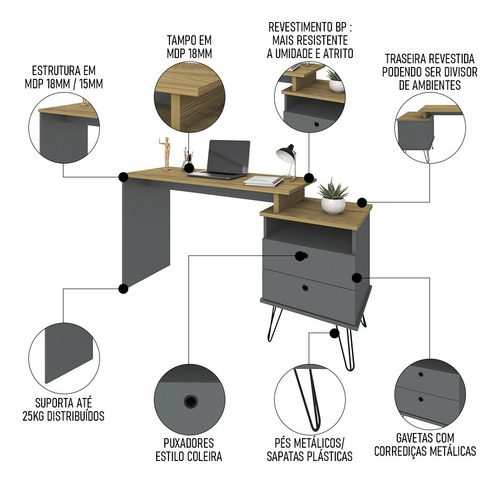 Mesa Escrivaninha Estilo Industrial Flex Lux Olmo/grafito