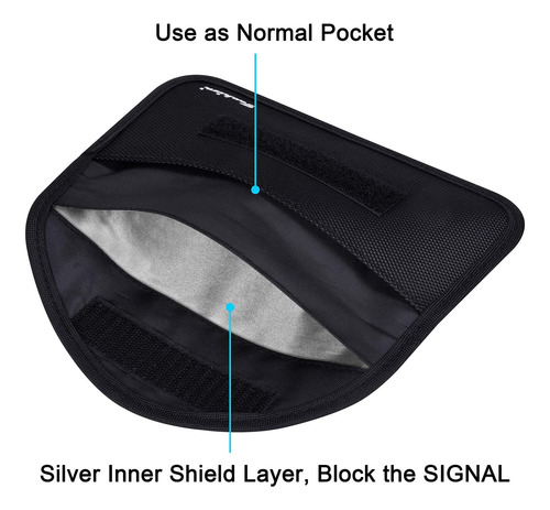 Bolsa De Bloqueo De Señal Techion Rfid Faraday Negra