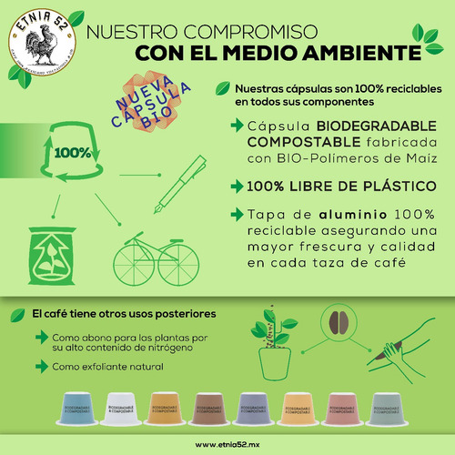 Imagen 7 de 9 de 12 Cápsulas De Café Saborizado Etnia 52 Compatib Nespresso®