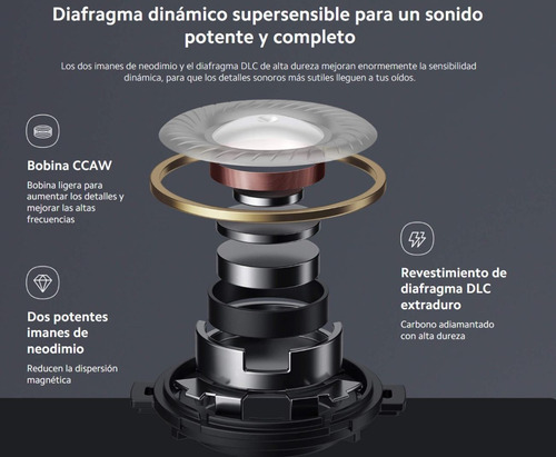 Imagen 9 de 10 de Auriculares Inalambricos Bluetooth Xiaomi Redmi Buds 3t Pro