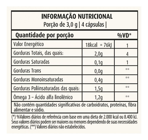 Óleo De Linhaça Dourada 760mg (60 Caps) - Padrão: Único