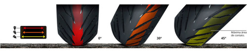 Pneu Tras 140/70-17 Cb250 Masked Gp Ira