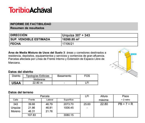 Imagen 23 de 27 de Urquiza Gral. 307/343
