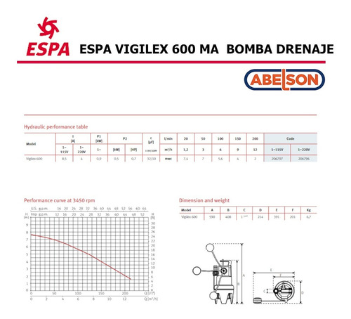 Bomba Sumergible Espa Vigilex 600 Drenaje Aguas Residuales