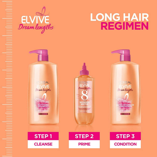 Loreal Paris Elvive: El Sueño De 8 Segundos Es Una Maravilla