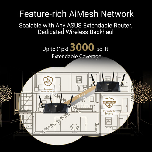 Enrutador Asus Rt-be88u Wifi 7 De Doble Banda Aimesh 7200 Mb