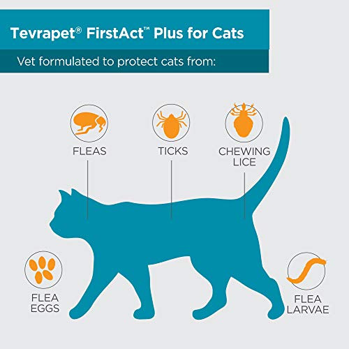 De Prevención De Pulgas Y Garrapatas Firstact Plus Gat...