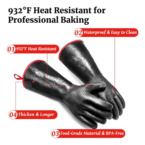 Guantes De Parrilla Resistentes Al Calor De 932 °f - Imperme