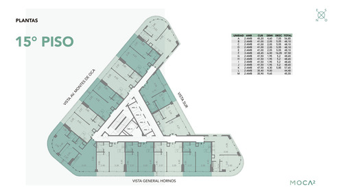 Departamento En Venta Ubicado En Barracas, Capital Federal, Buenos Aires