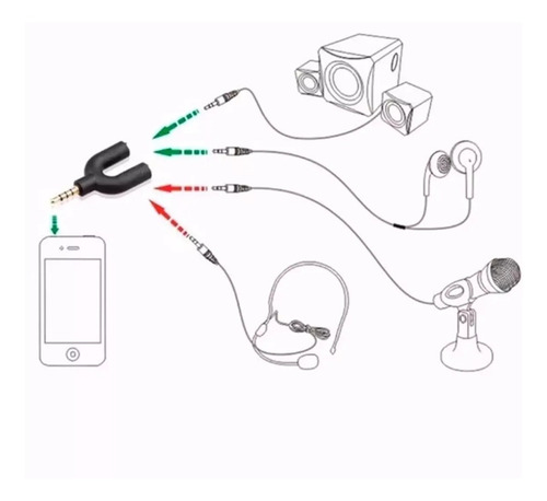 Adaptador Para Fone Headset Microfone Lapela P2 X P3 Áudio Cor Branco