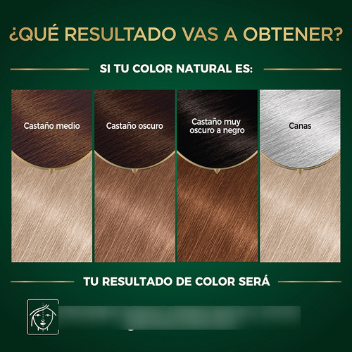 Pack De 2 Tintes Permanente Garnier Nutrisse Oleos Rubio Cenizo 9.1