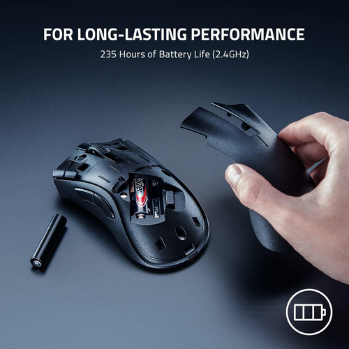 Razer Deathadder V2 X Hyperspeed: Diseño Ergonómico Galardon
