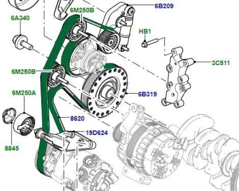 Banda Accesorios Land Rover Evoque Lr066153 Doble Canal