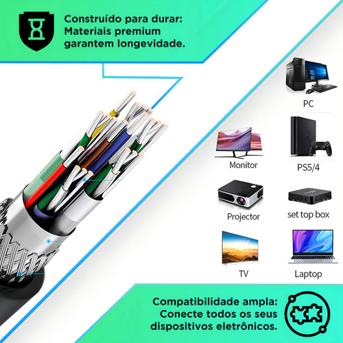 Pci Cabos Hdmi 15 Metros 2.0 4k 144hz Hdr Full Hd 1080p 2k 1440p