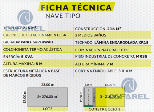 Terra Park 360 . Parque Empresarial, Comercial Y De Servicios !!