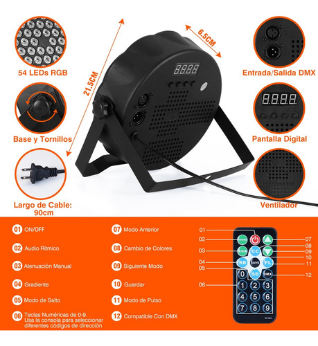 Cañon Led Rgb 54cx3 Con Control