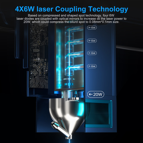 Atomstack A20 Pro De Gravador A Laser E R3 Pro Pacote Rolo