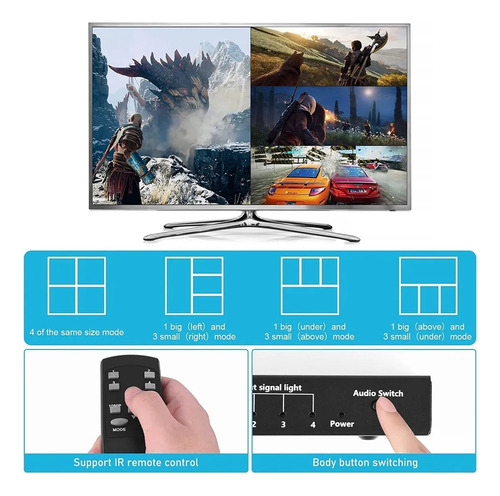 V 4k Hdmi Quad Multi-visor 4x1 Hdmi Segmentación De Pantalla