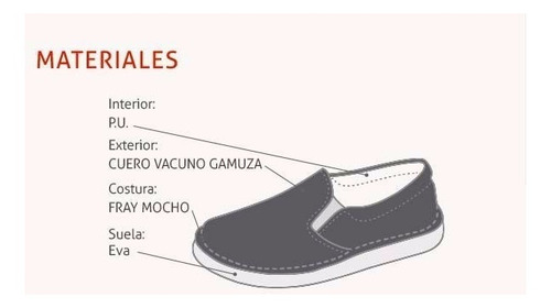 Panchas Cuero Costura Fray Mocho Alpargatas Náuticas Ciro